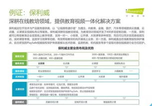 2019年中國教育信息化行業(yè)報告 信息技術咨詢服務的現(xiàn)狀與展望