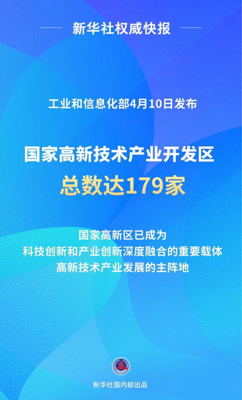 國家高新技術產業開發區數量增至179家，力促企業發展與信息化升級
