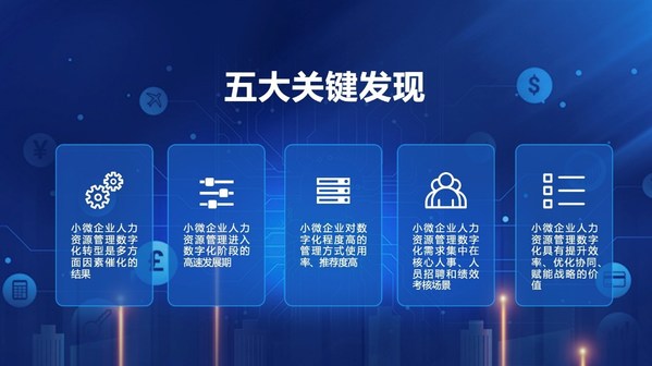 上海外服發布《中國小微企業人力資源管理數字化發展洞察》 數字化賦能小微企業的破局之道